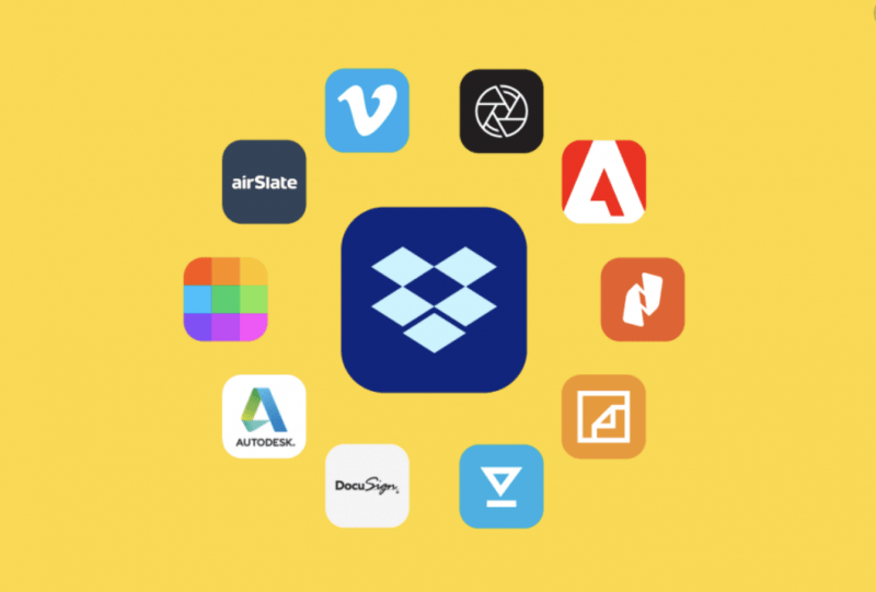 dropbox smart worspace